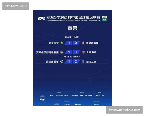 联盟进攻效率均值107.2 上海广厦领跑效率榜 北京广东紧随其后